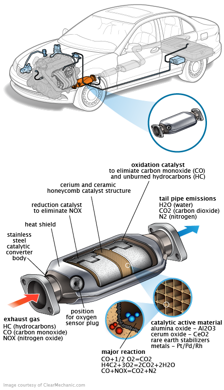 See P313C repair manual