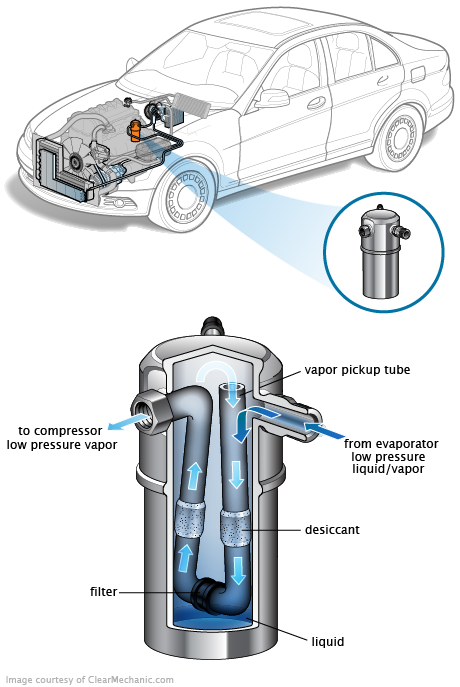 See P313C repair manual